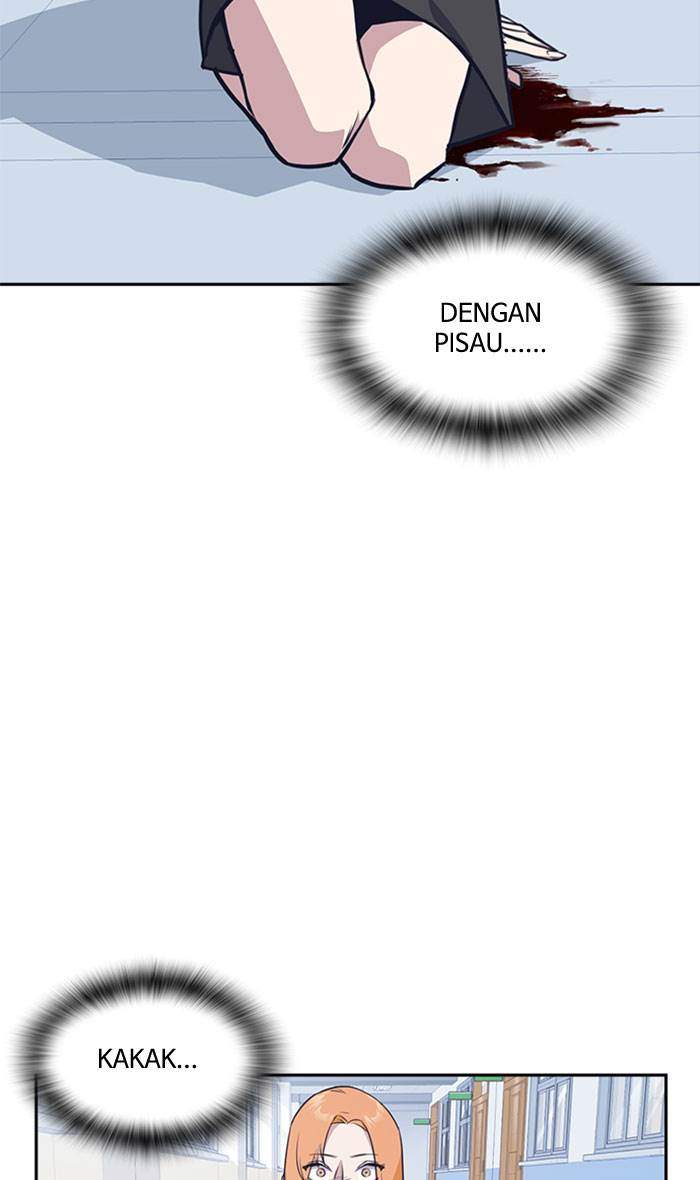 Study Group Chapter 21 - halaman 22