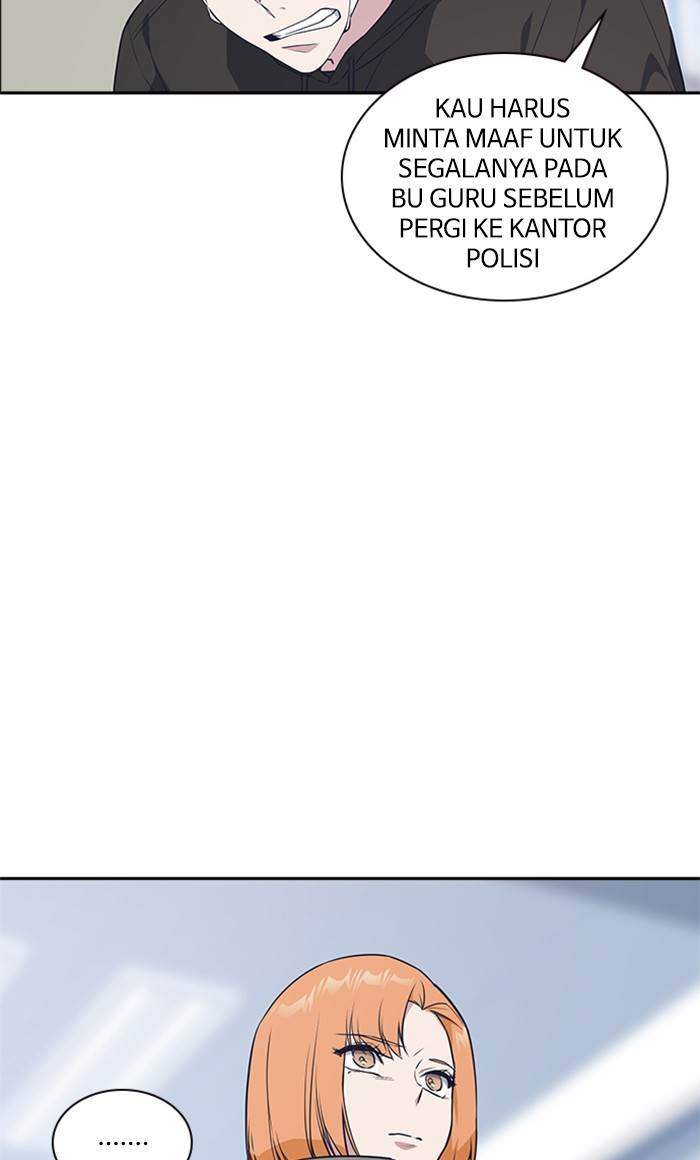 Study Group Chapter 21 - halaman 85