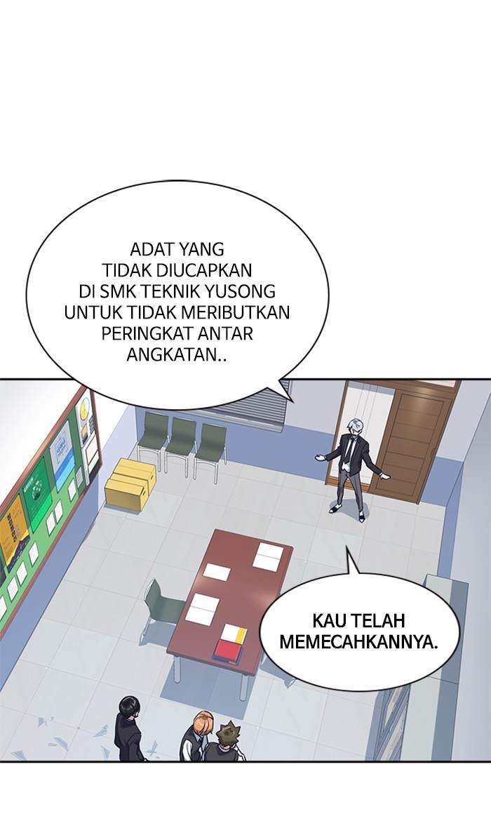 Study Group Chapter 22 - halaman 61