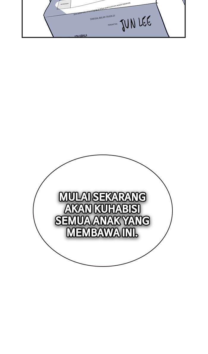 Study Group Chapter 22 - halaman 87