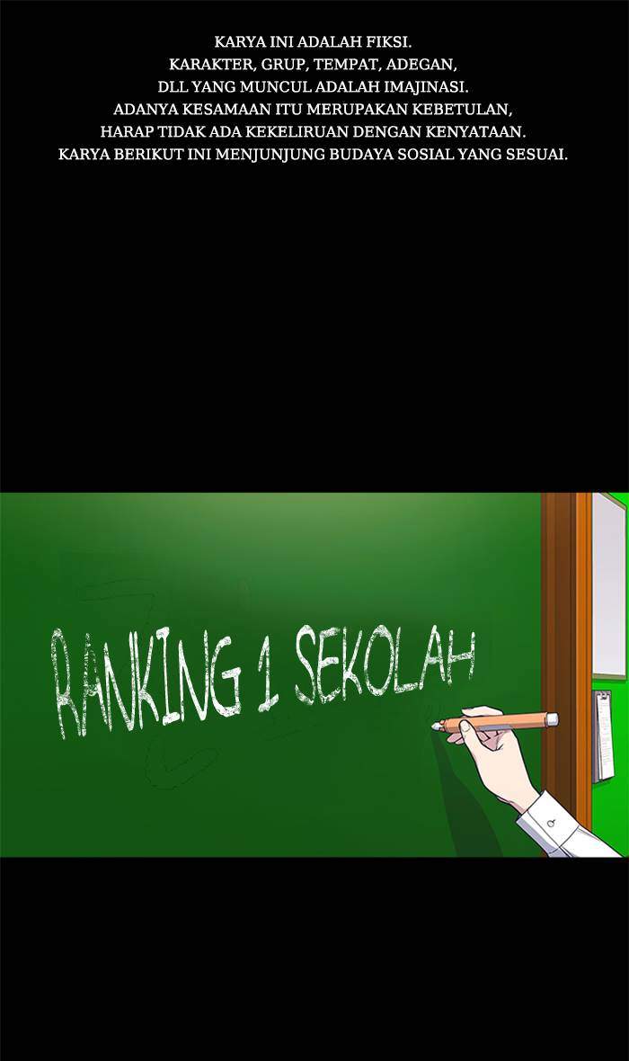 Study Group Chapter 76 - halaman 1