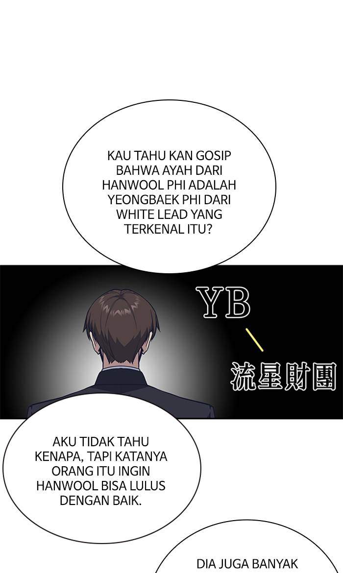 Study Group Chapter 77 - halaman 20