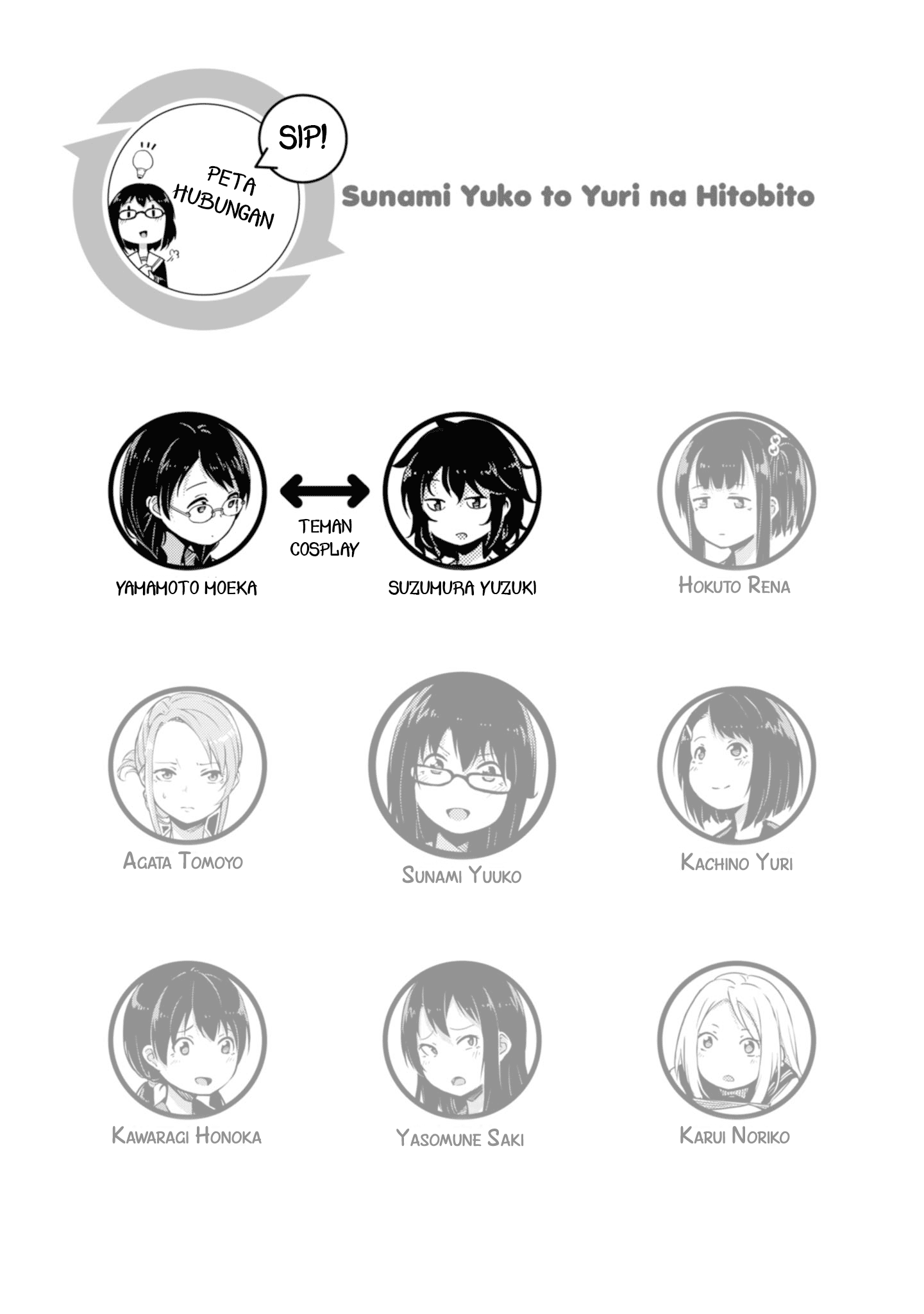 Sunami Yuuko to Yuri na Hitobito Chapter 4 - halaman 7