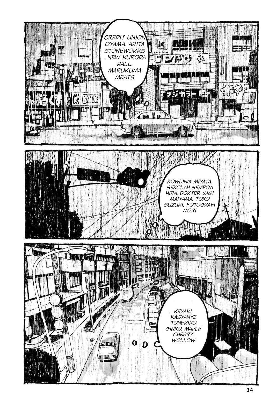 Sunny Chapter 1 - halaman 33