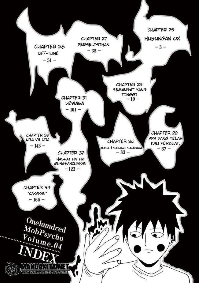 Super Keyboard Man Chapter 97 - halaman 3