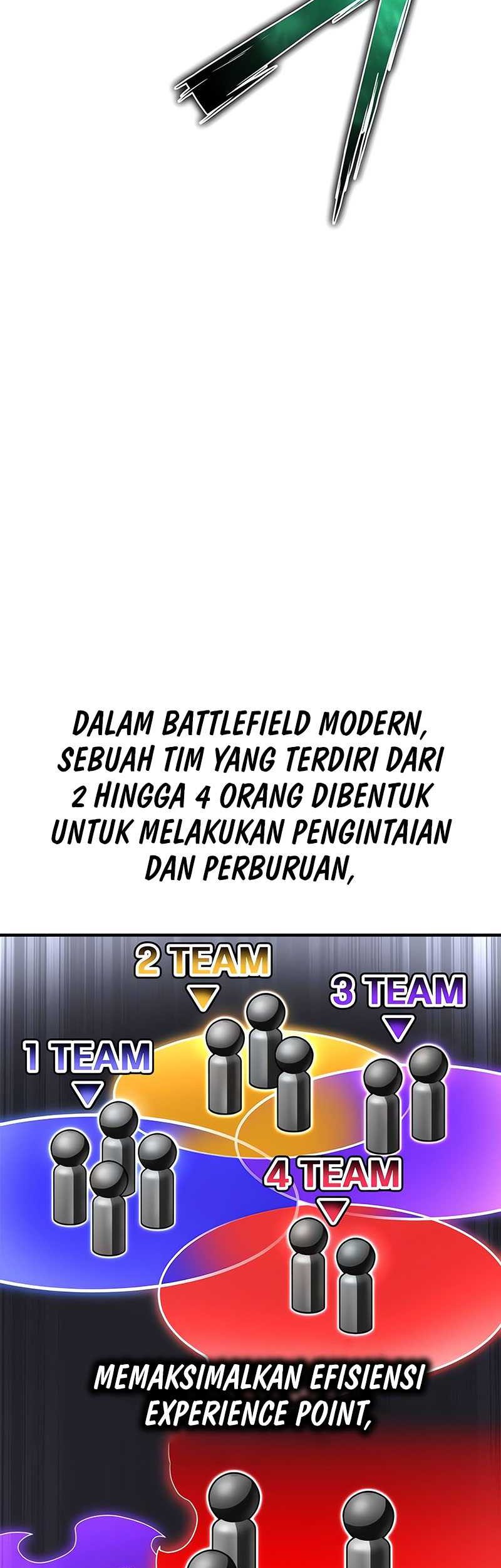 Superhuman Battlefield Chapter 105 - halaman 35