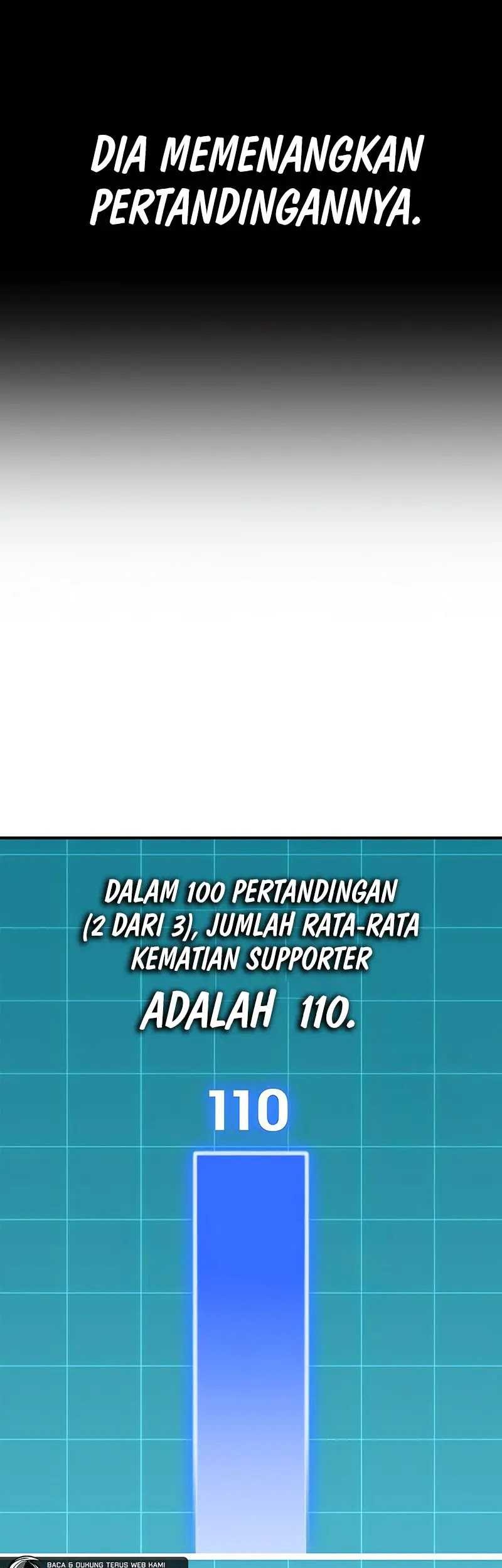 Superhuman Battlefield Chapter 111 - halaman 54