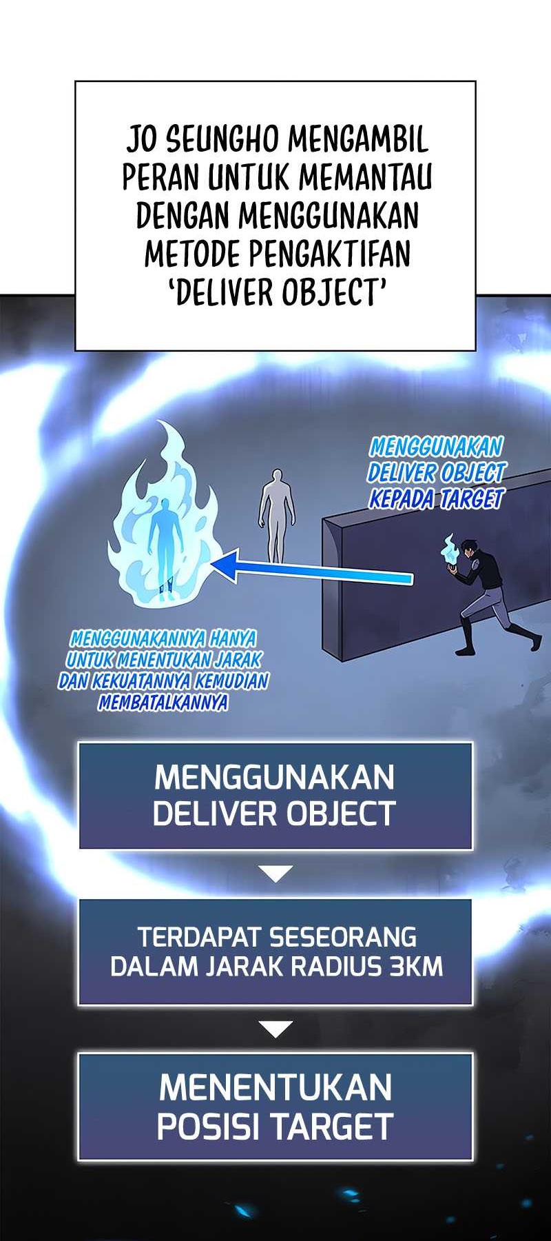 Superhuman Battlefield Chapter 23 - halaman 52