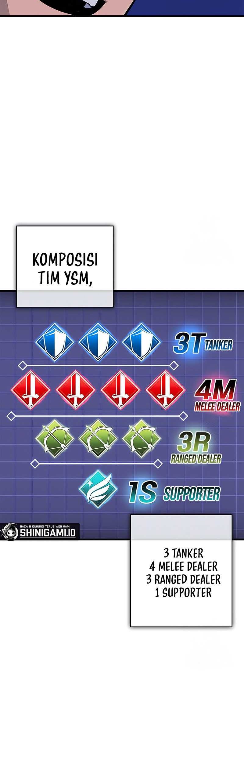 Superhuman Battlefield Chapter 55 - halaman 74