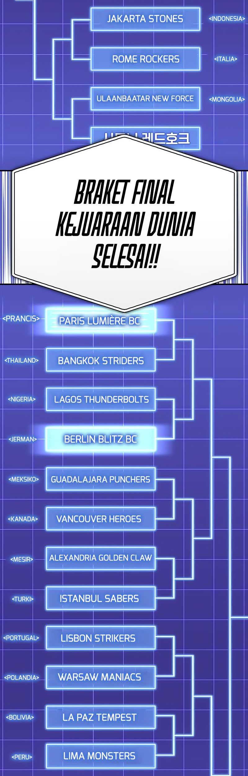 Superhuman Battlefield Chapter 94 - halaman 60