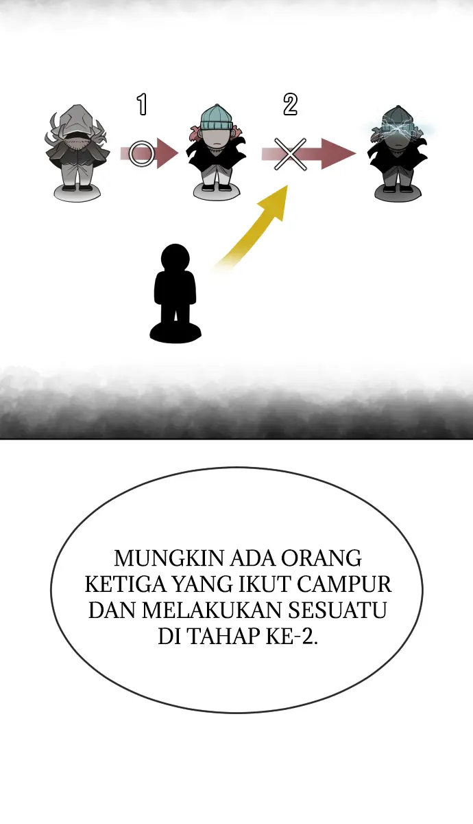 Superhuman Era Chapter 100 - halaman 69