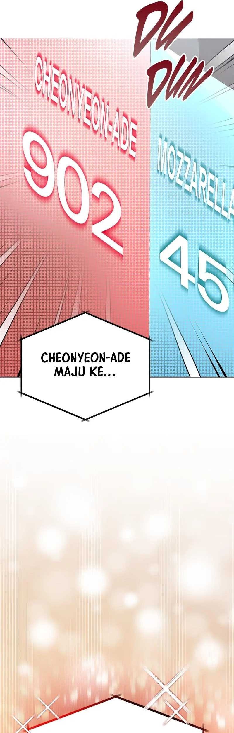 Superstar Associate Manager Chapter 46 - halaman 38