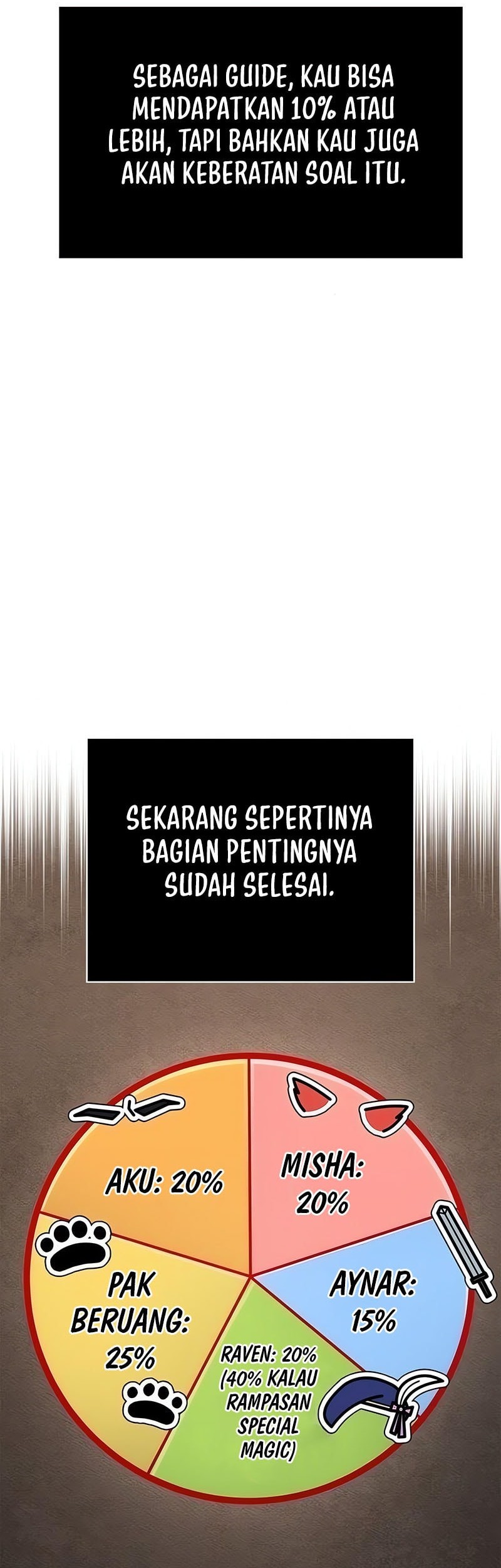 Survive as a Barbarian in the Game Chapter 107 - halaman 66