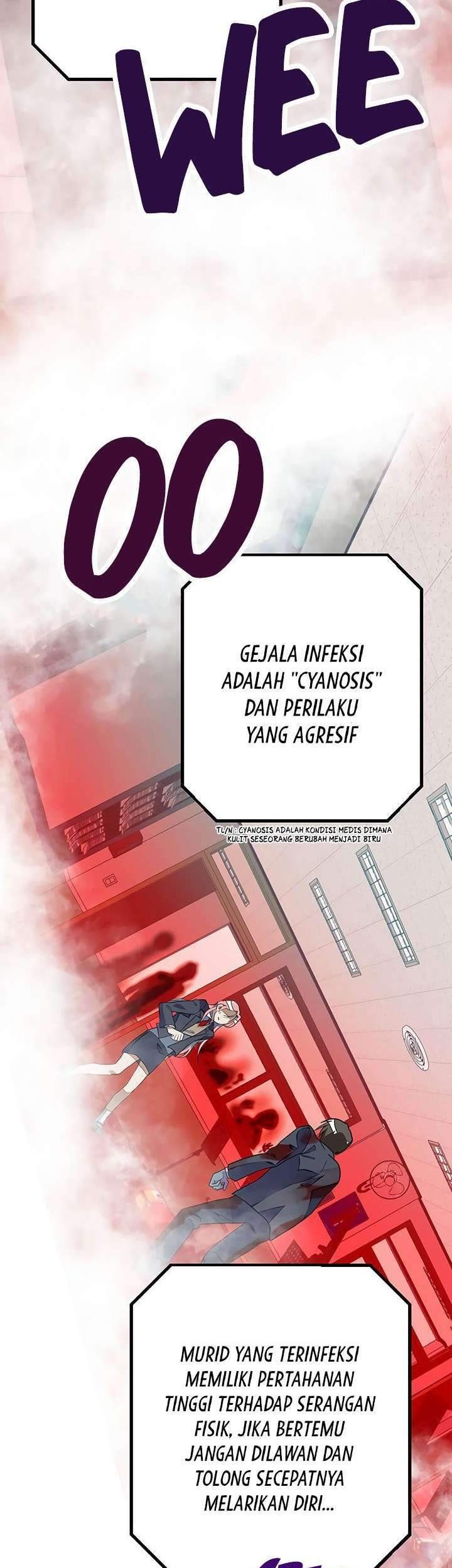 Survive Romance Chapter 1 - halaman 39