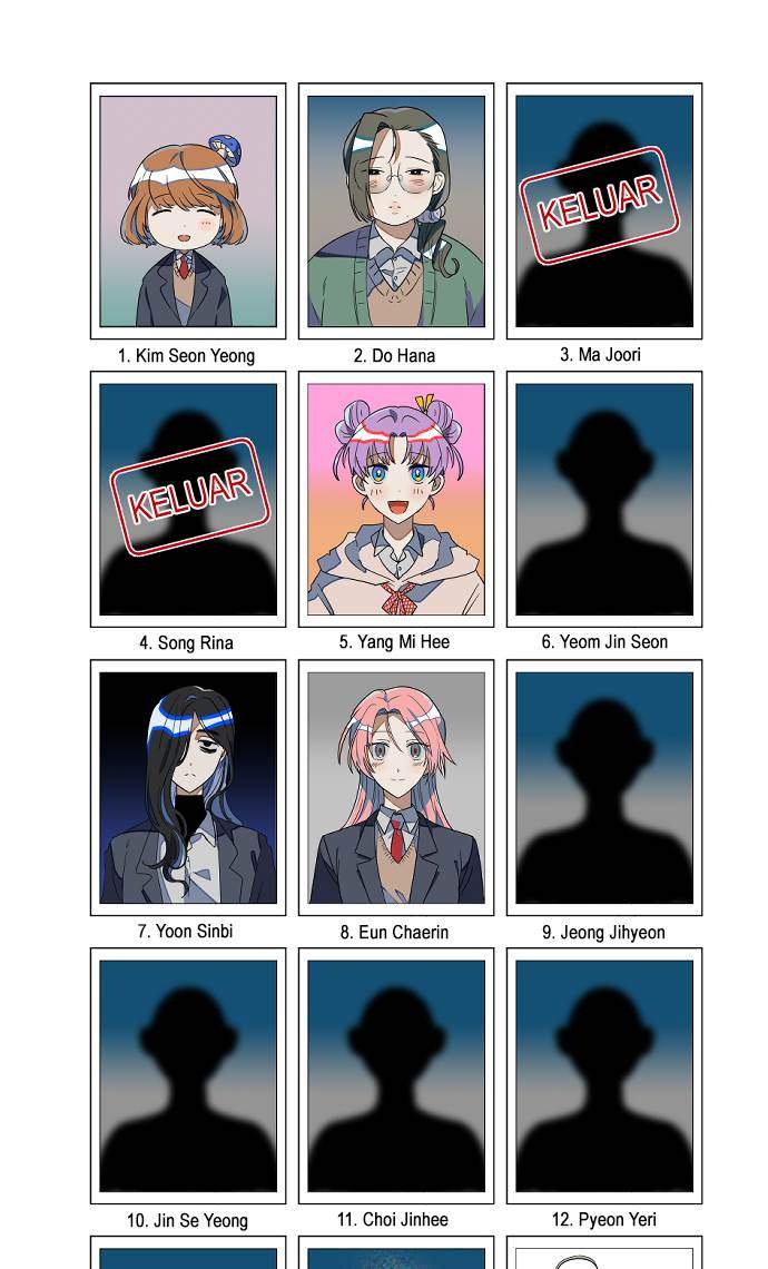 Survive Romance Chapter 12 - halaman 78