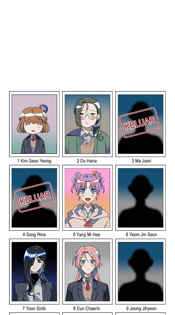 Survive Romance Chapter 14 - halaman 82