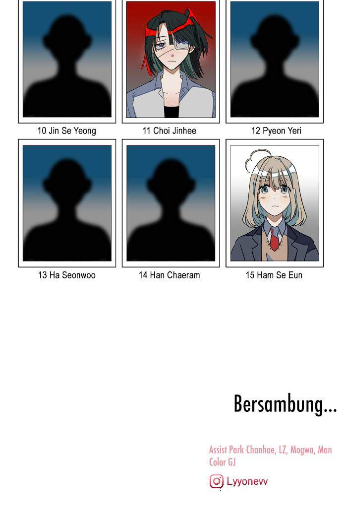 Survive Romance Chapter 14 - halaman 83