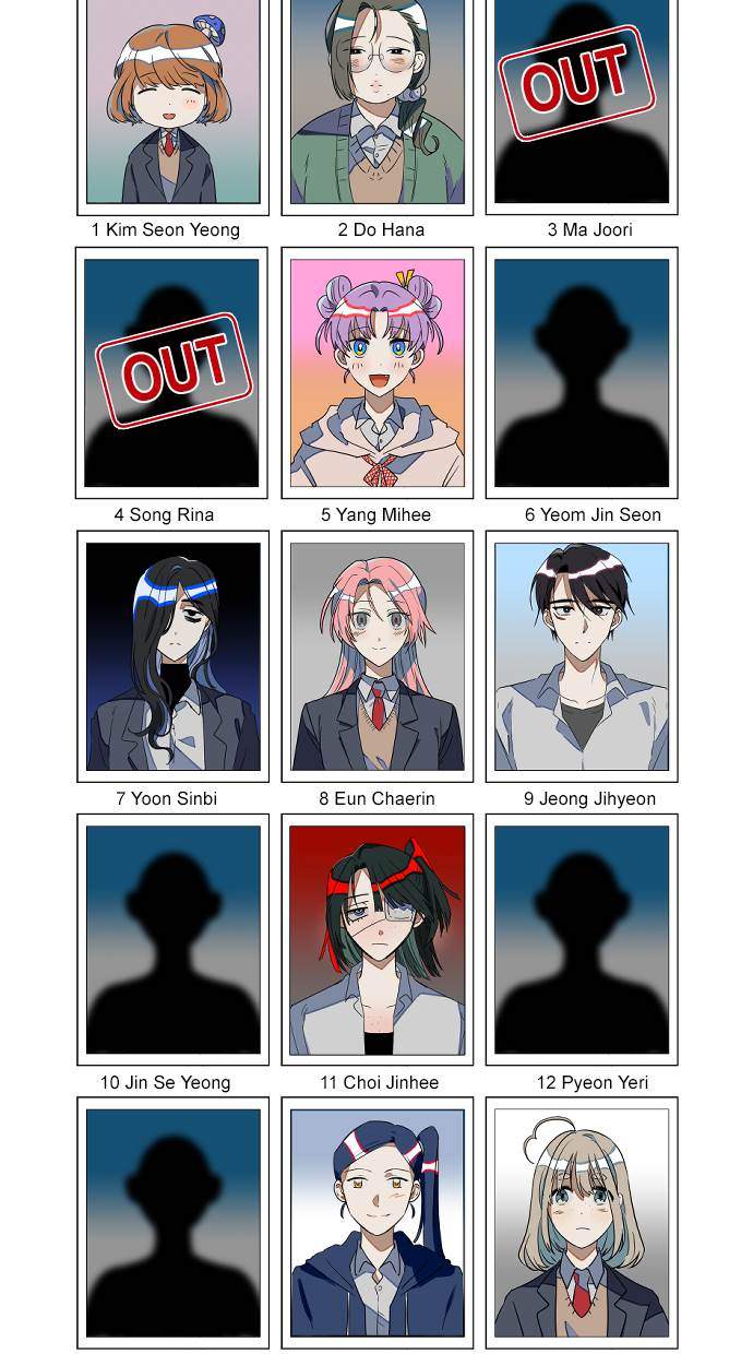 Survive Romance Chapter 19 - halaman 91