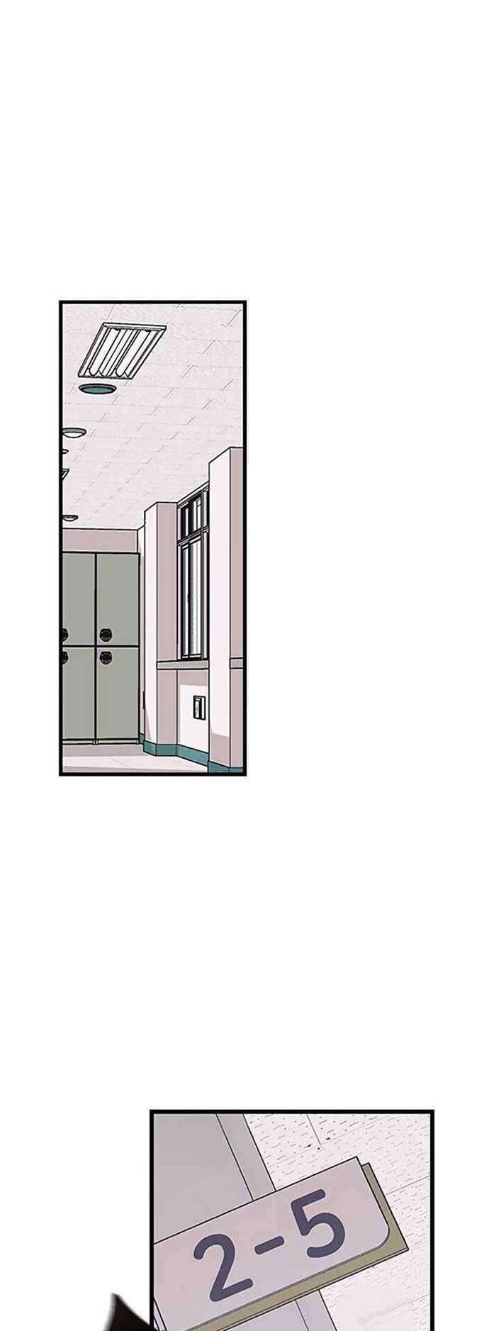 Survive Romance Chapter 6 - halaman 36