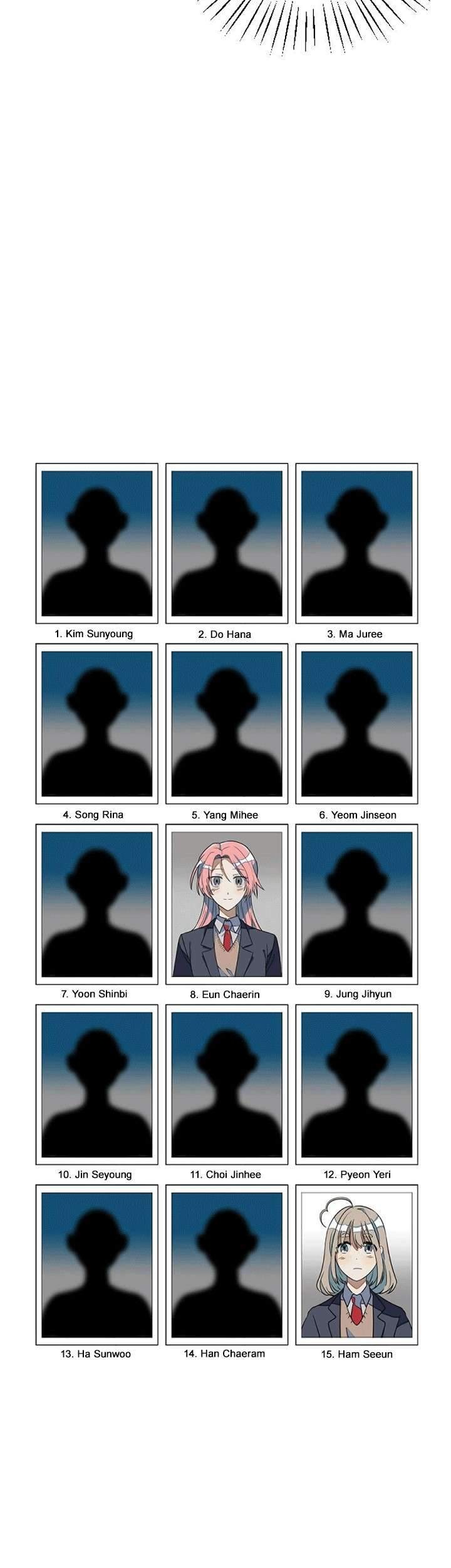 Survive Romance Chapter 7 - halaman 59