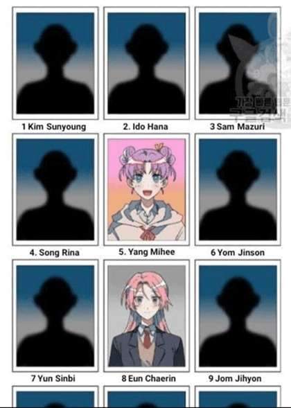 Survive Romance Chapter 9 - halaman 123