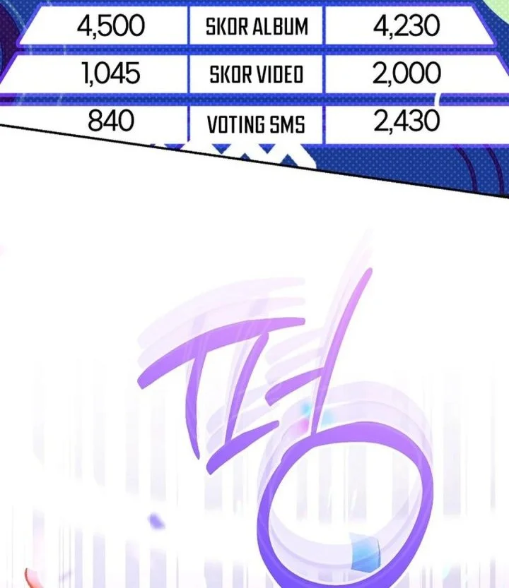 Surviving as a PD Idol Chapter 53 - halaman 11