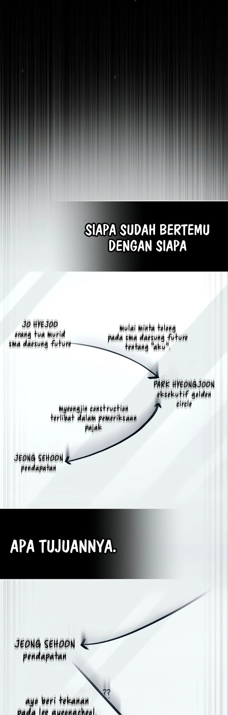 Surviving in a School of Ghost Stories Chapter 10 - halaman 40