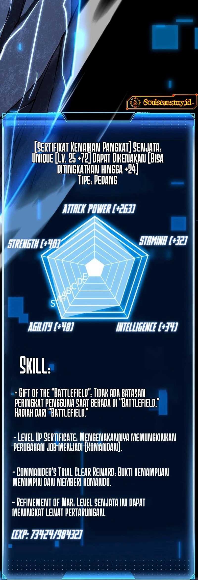 Surviving the Inverted World with Omnipotent Skills Chapter 2 - halaman 45