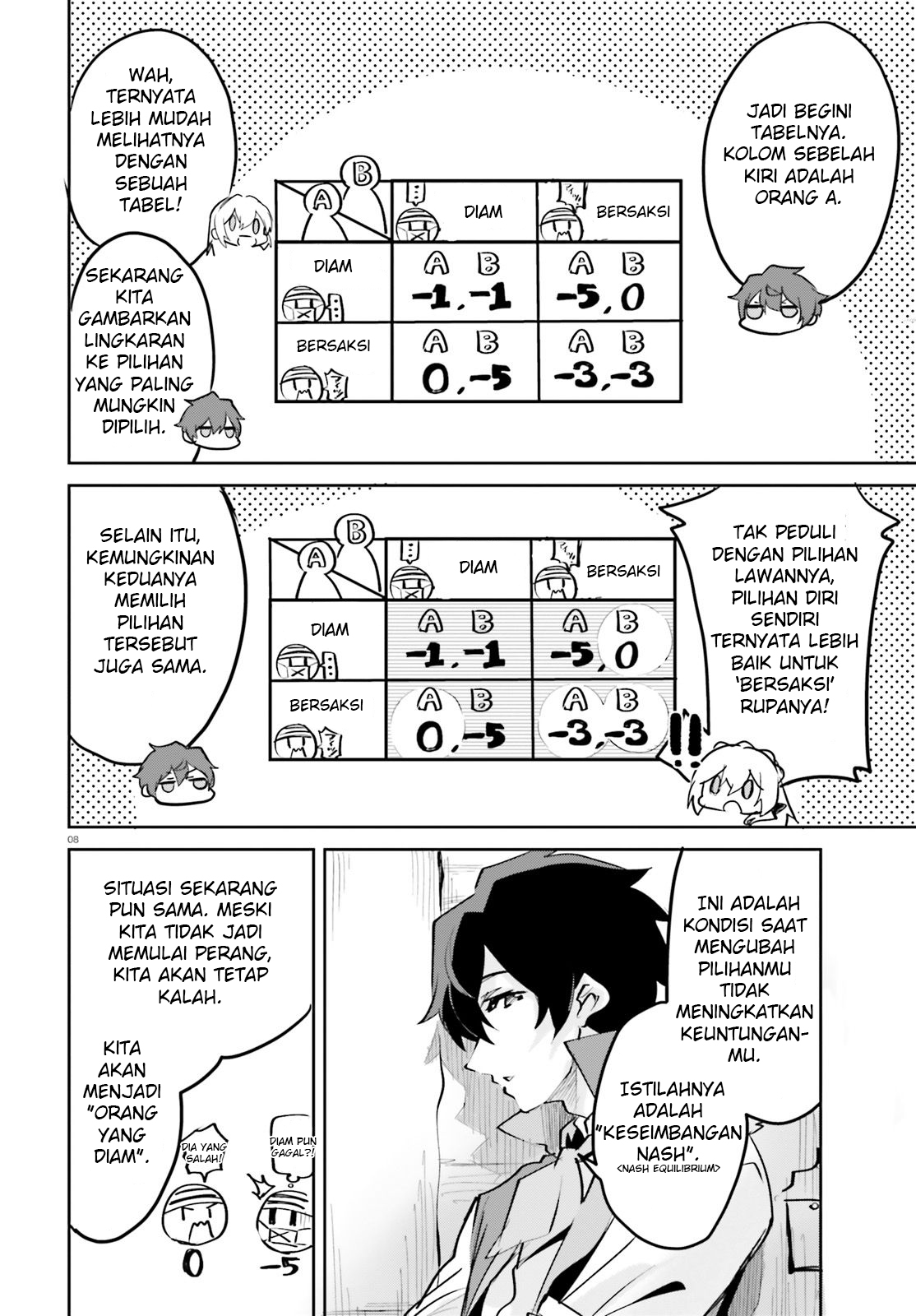 Suuji de Sukuu! Jakushou Kokka Chapter 4 - halaman 8
