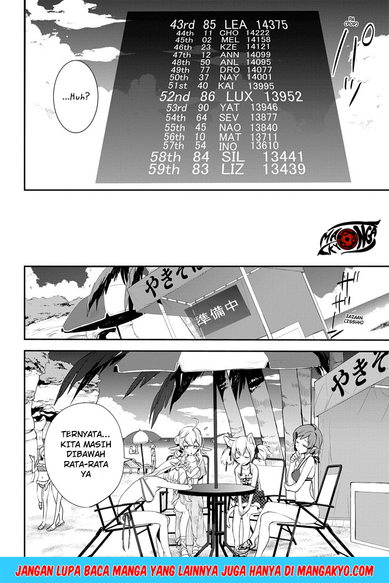 Sword Art Online: Girls Ops Chapter 8 - halaman 6