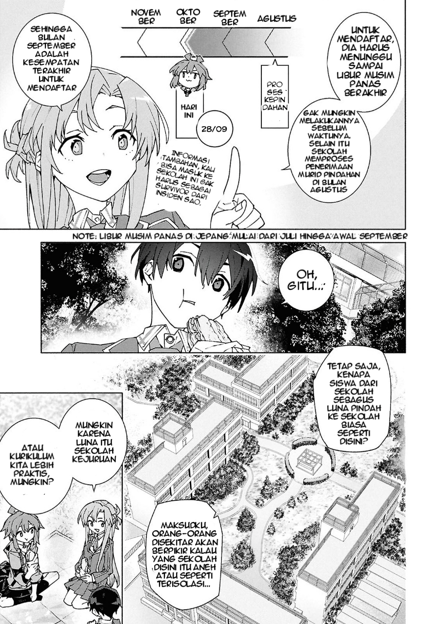 Sword Art Online: Unital Ring Chapter 11 - halaman 28