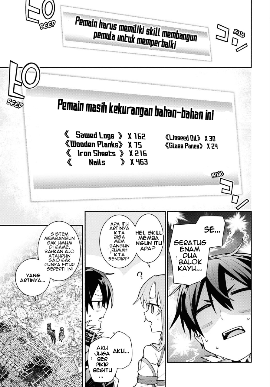 Sword Art Online: Unital Ring Chapter 2 - halaman 24