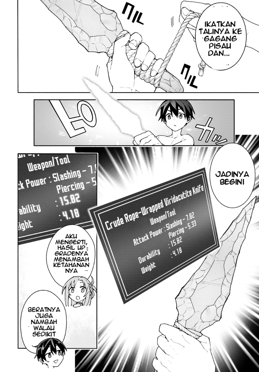 Sword Art Online: Unital Ring Chapter 3 - halaman 15