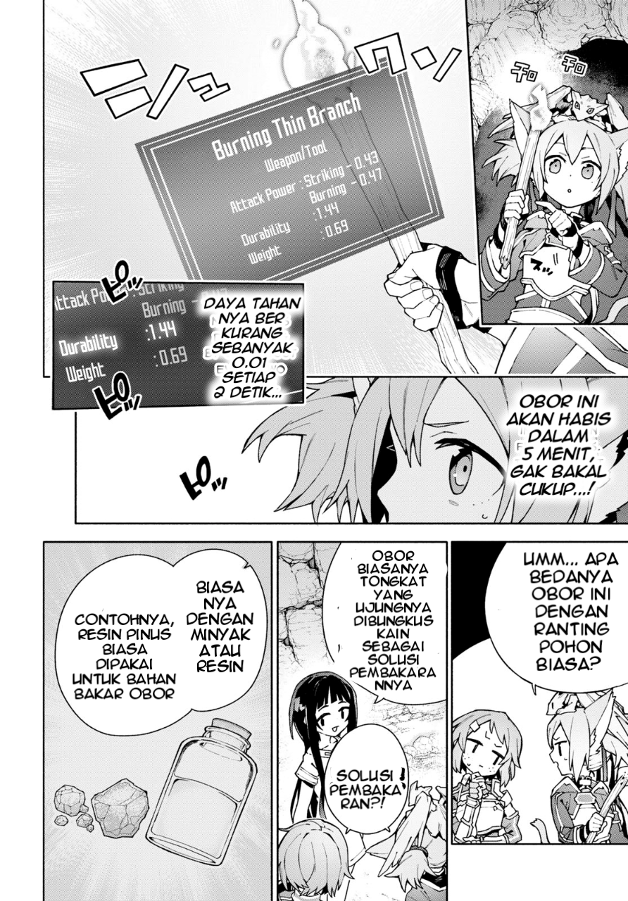 Sword Art Online: Unital Ring Chapter 4 - halaman 13