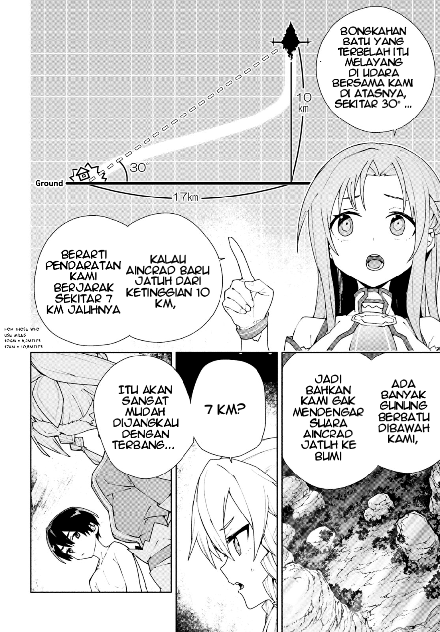 Sword Art Online: Unital Ring Chapter 5 - halaman 15