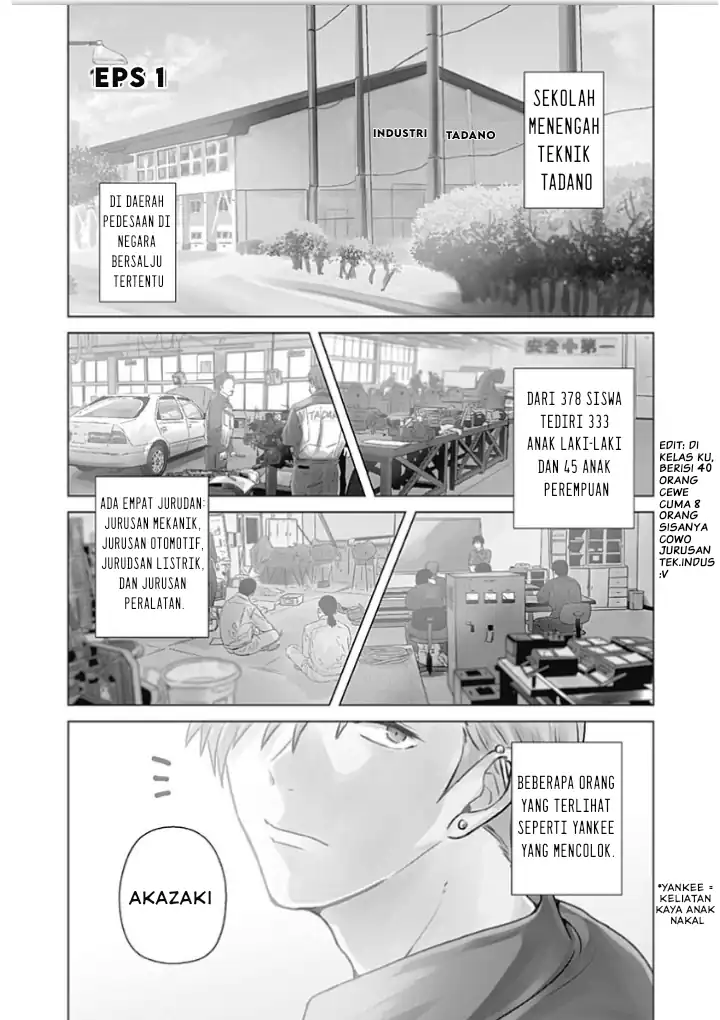 Tadano Kougyou Koukou no Nichijou Chapter 1 - halaman 6