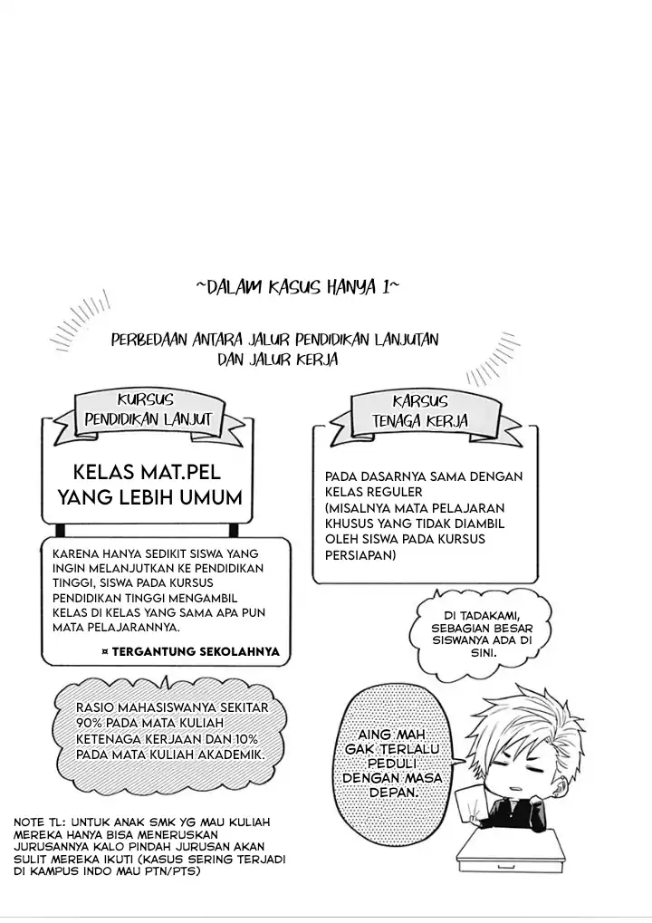 Tadano Kougyou Koukou no Nichijou Chapter 10 - halaman 17