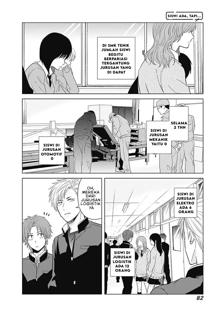 Tadano Kougyou Koukou no Nichijou Chapter 6 - halaman 7