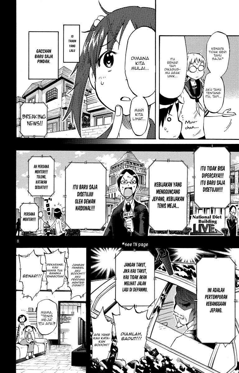 Takkoku!!! Chapter 4 - halaman 9
