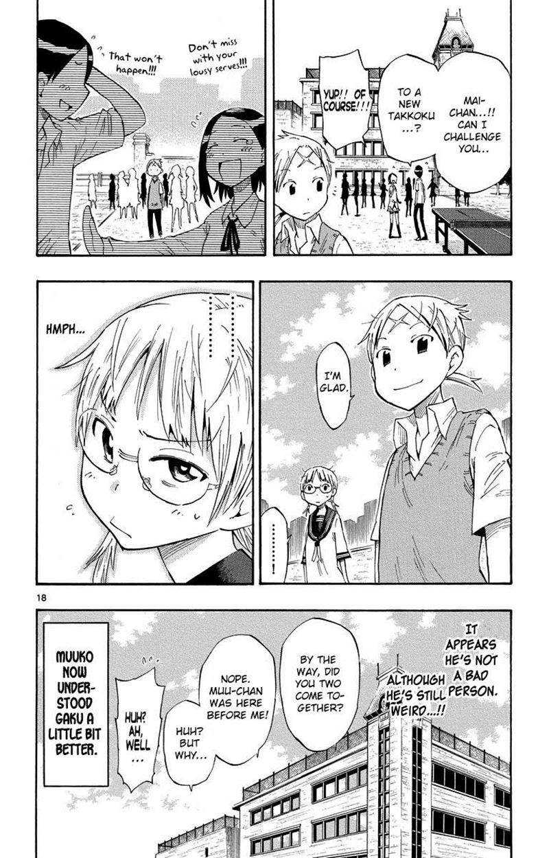 Takkoku!!! Chapter 6 - halaman 19