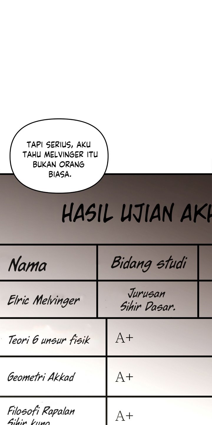 Talent-Swallowing Magician Chapter 1 - halaman 12