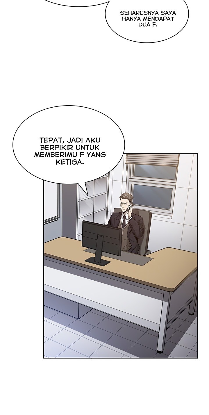 Taming Master Chapter 6 - halaman 8