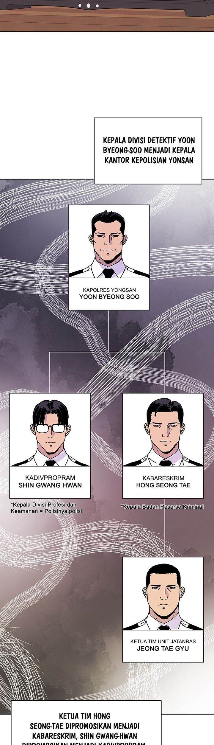 Tarantula (SHIN Jinwoo) Chapter 41 - halaman 47