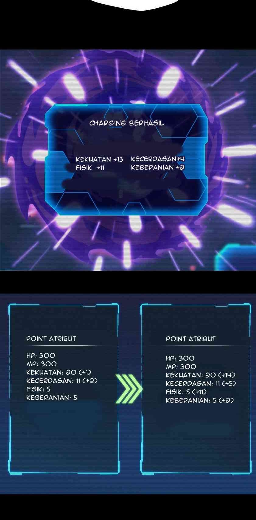 Target 1 billion points! Open the ultimate game of second life! Chapter 22 - halaman 13