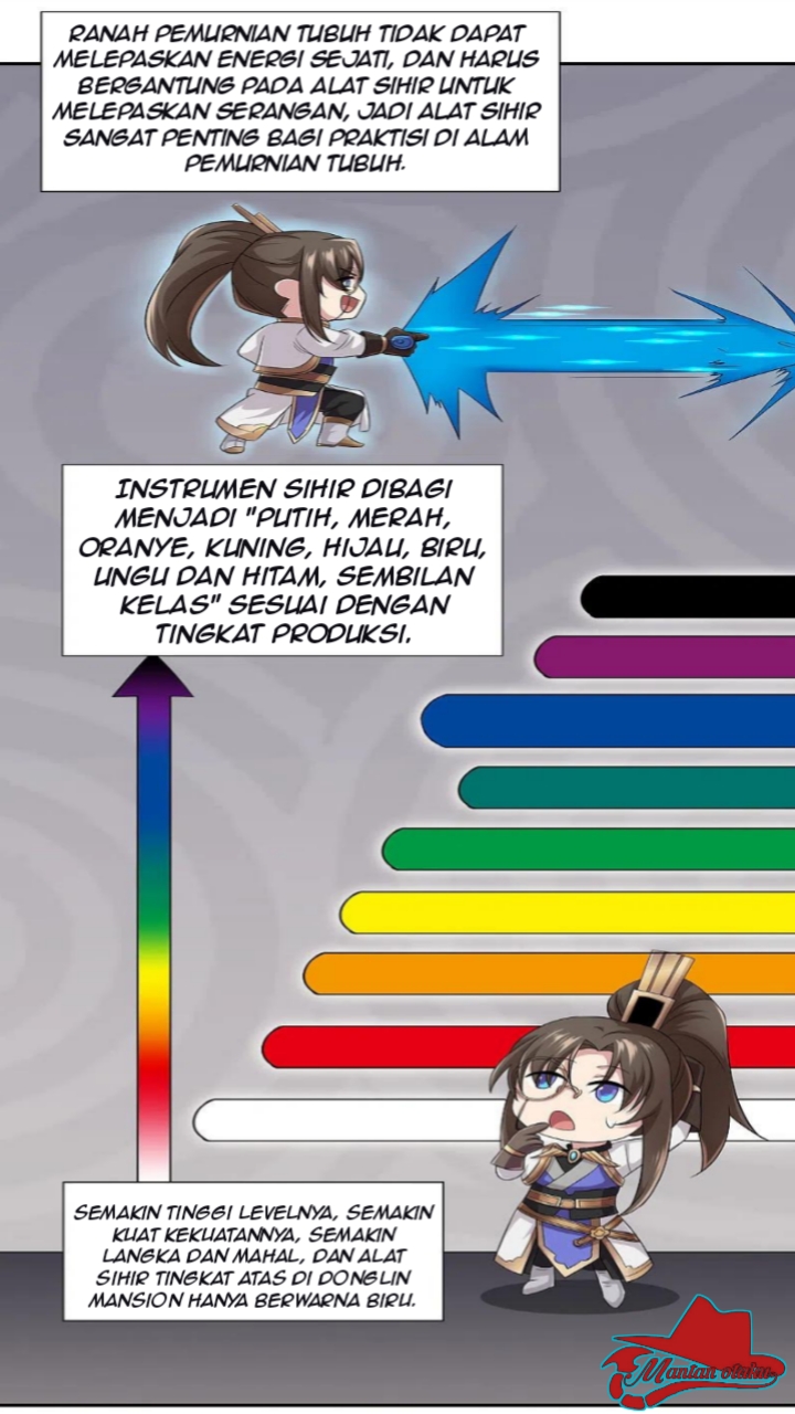 Tech Giant Come to Cultivate Immortal Chapter 7 - halaman 23