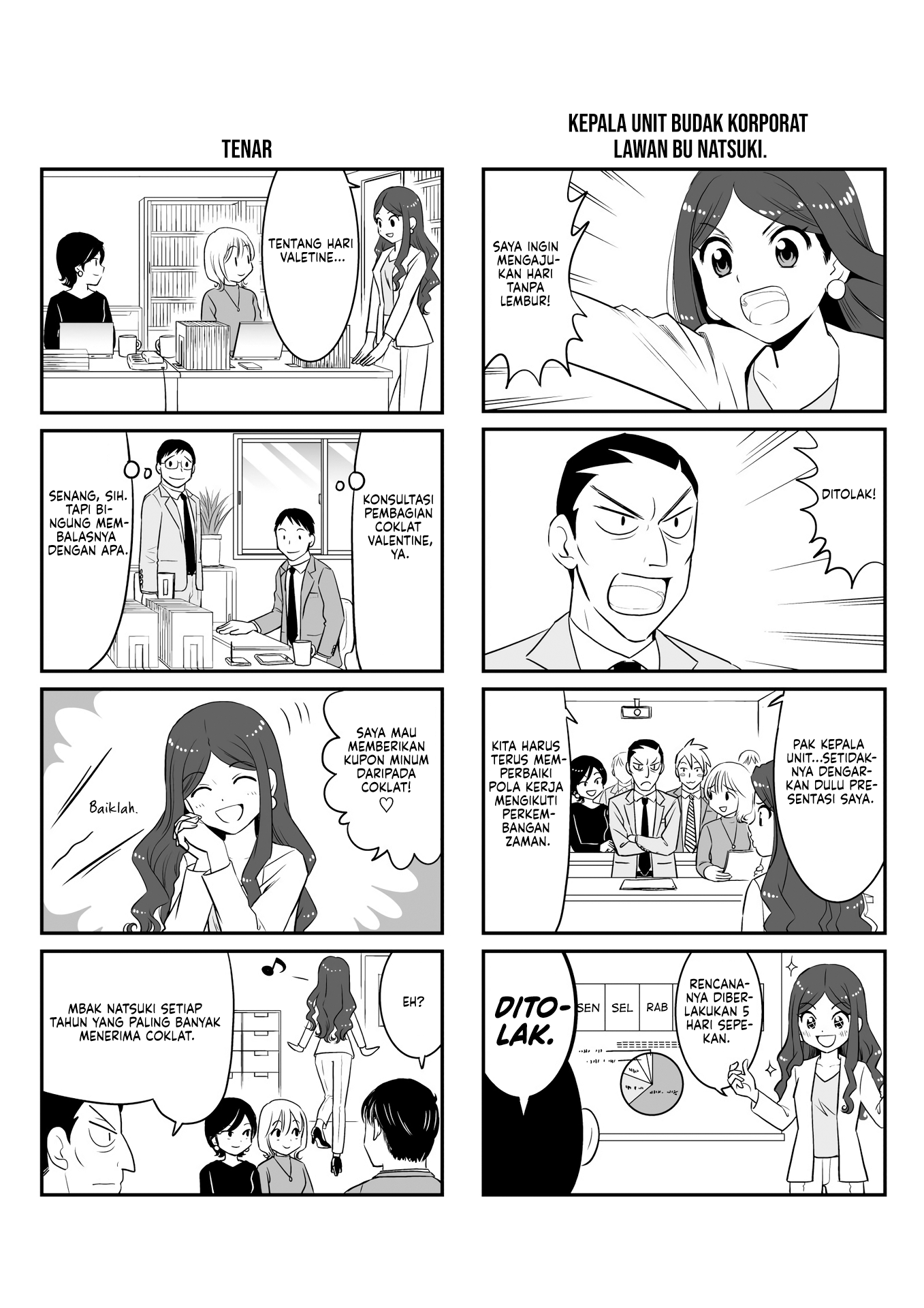 Teiji Taisha no Natsuki-san Chapter 0 - halaman 10