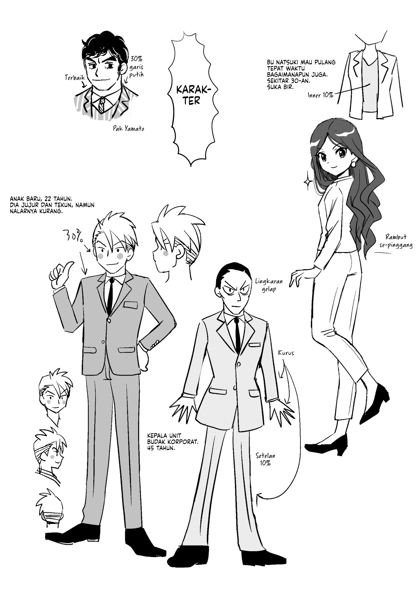Teiji Taisha no Natsuki-san Chapter 0 - halaman 30