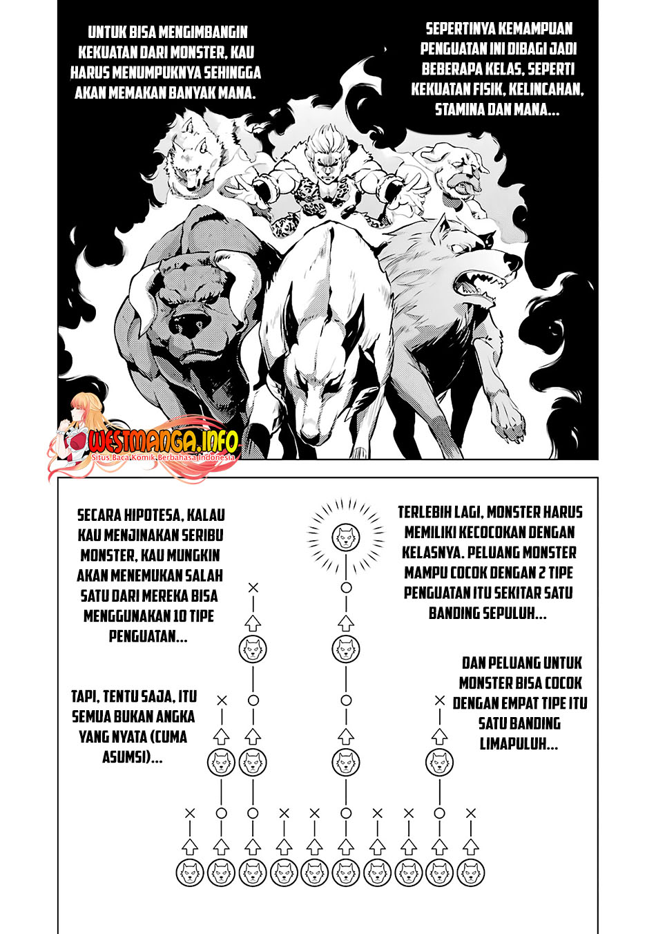 Tensei Kenja no Isekai Raifu Chapter 28 - halaman 63