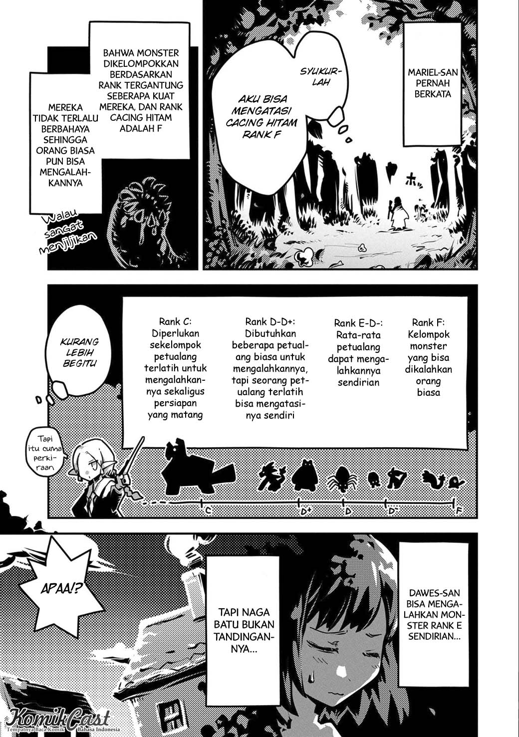 Tensei shitara Dragon no Tamago datta: Ibara no Dragon Road Chapter 5 - halaman 25