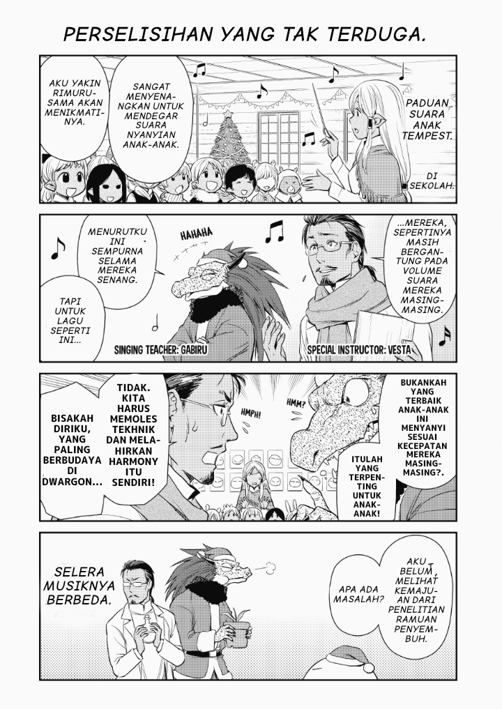 Tensura Nikki: Tensei shitara Slime Datta Ken Chapter 12 - halaman 7